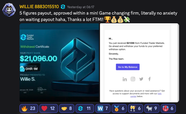 $21,096 payout sent in literally 1 MINUTE! 🤯

This has to be the record for the highest single payout processed in the shortest time EVER! 🏆

"Game changing firm, literally no anxiety on waiting payout haha, thanks a lot #FTM!"