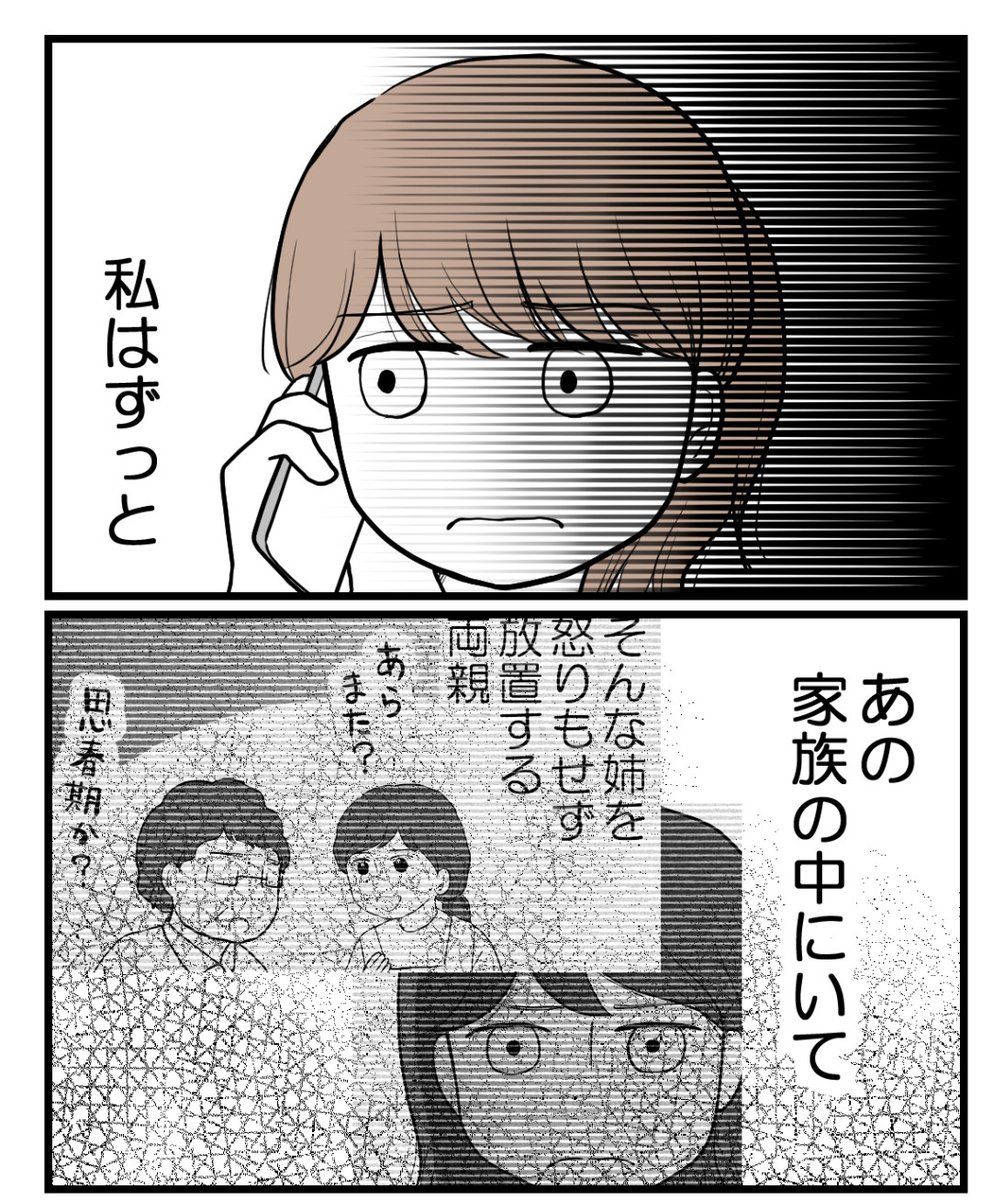 (4/4) 