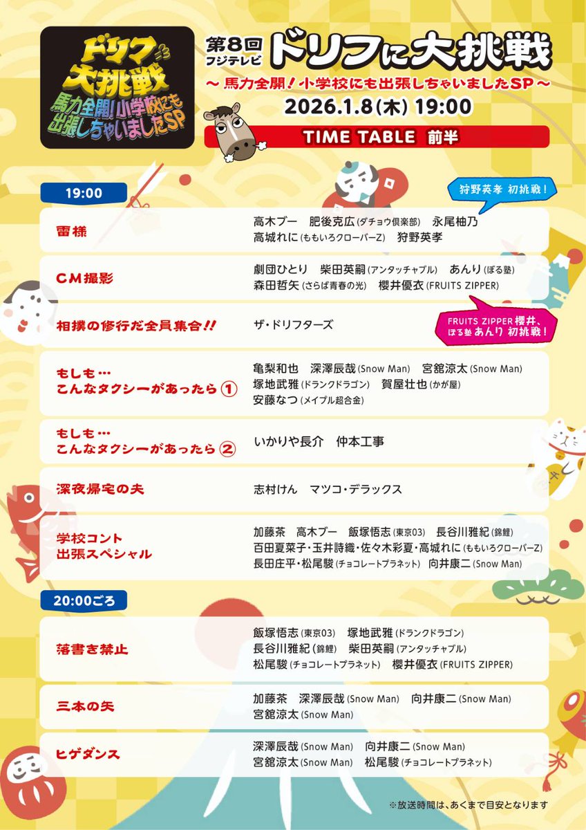フジテレビ tweet media