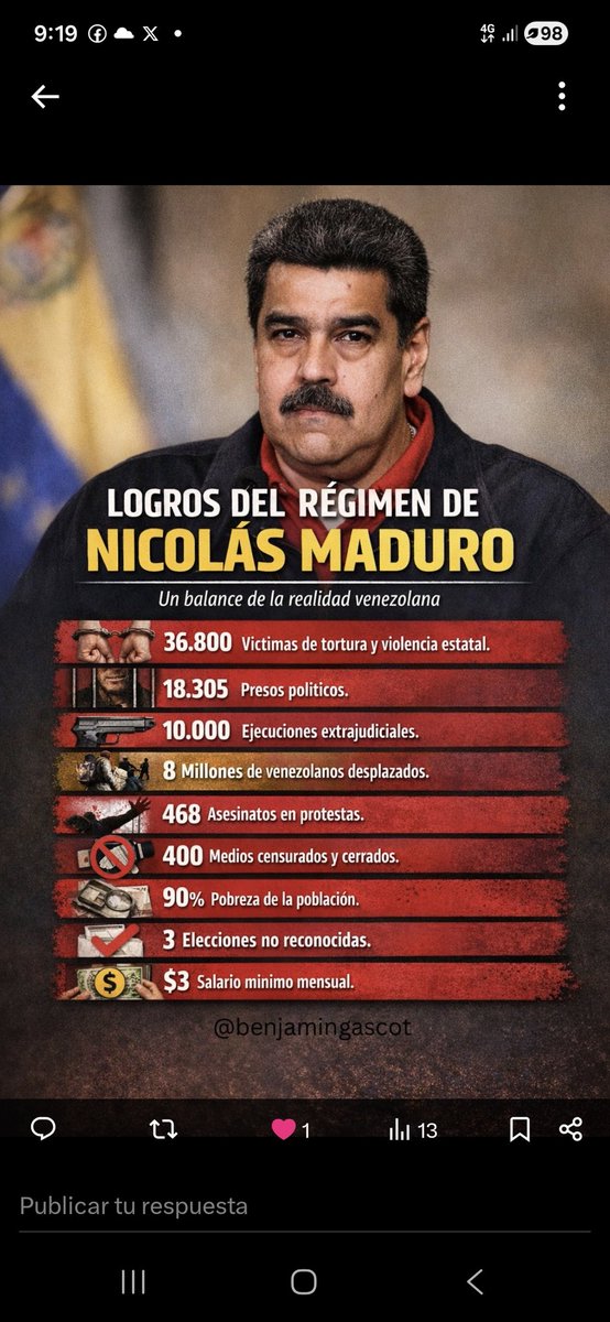 MireyaRoa8's tweet photo. @Juanegron Los presos políticos siendo inocentes entre ellos menores de edad que paso con sus derechos, a maduro no lo están matando a golpes cosas que en Venezuela les encanta.. https://t.co/h1MS1I962W