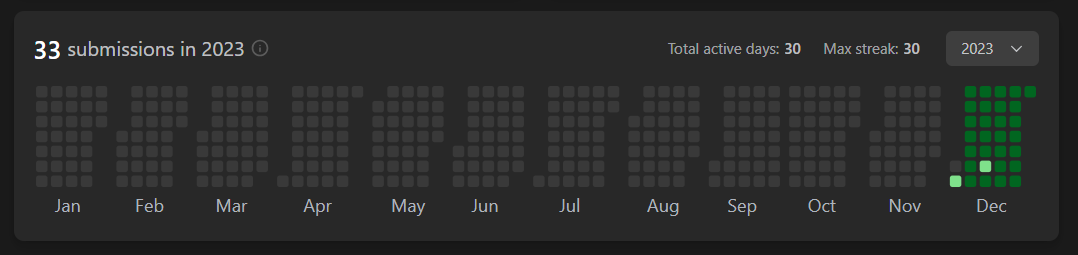 I’ve been solving LeetCode daily for 768 days since 2 Dec 2023.

One problem a day. Slowly, thinking improved. Not overnight — but through consistency.

Start small. Stay consistent. Trust the process. 💪

Let’s connect! 🚀 #LeetCode #DailyPractice #CodingJourney #GrowthMindset