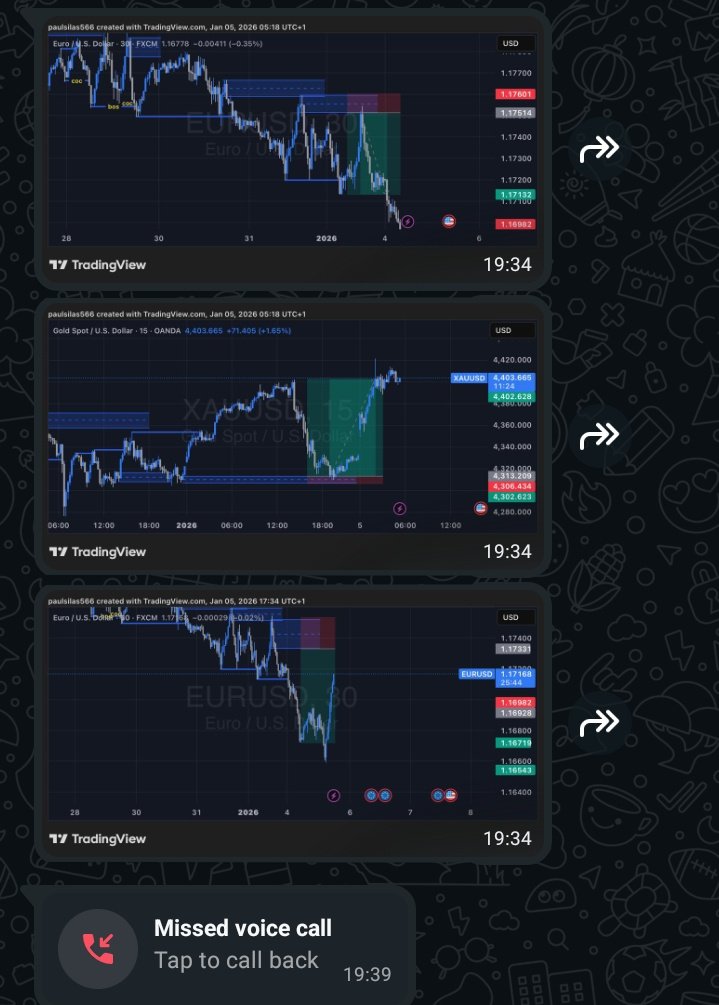 Mr_Krabfx's tweet photo. From struggling newbies to consistent winners—my mentees just crushed another accounts into beasts. Who's ready to level up in 2026? Drop 'MENTOR' below! #ForexTransformation #ForexSuccess #TradingMentorship #MenteesWins #ForexJourney #TradeLikeAPro #ProfitableTraders #2026Gains https://t.co/RXzTTjPn2o