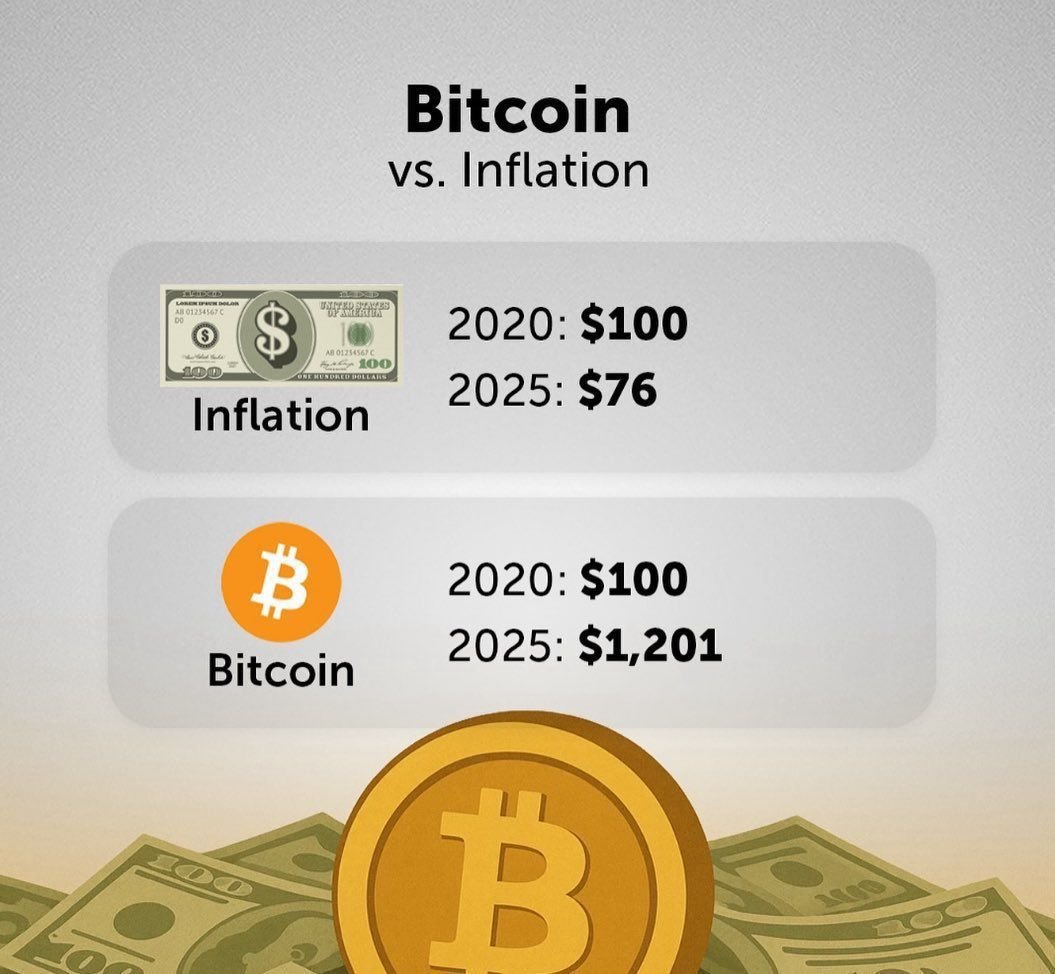 Opt out with #Bitcoin