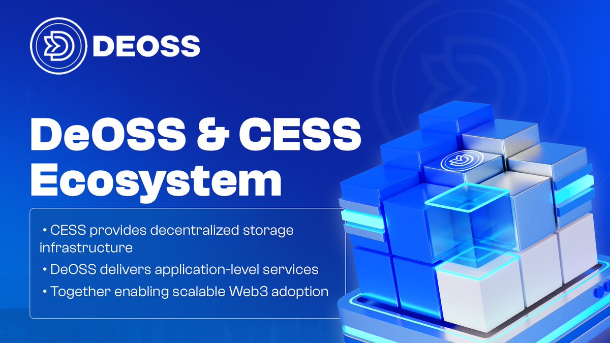 🧩 DeOSS × CESS Ecosystem

CESS powers decentralized storage infrastructure 🌐
DeOSS delivers application-layer services 🚀
Infrastructure meets usability —
scaling real-world Web3 adoption ⚡

#DeOSS #CESS #DecentralizedStorage #Web3