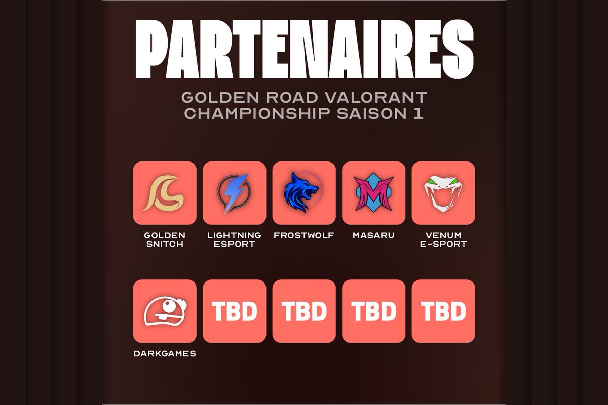 🏆Nouveau Partenaire🏆

NEW CHALLENGER : Bloby enters the league...

<a href="/DarkgamesFR/">DarkGames Community</a> sera la 6ème structure à venir participer à la Golden Road Valorant League 2026.
Merci à eux de nous rejoindre pour cette année !