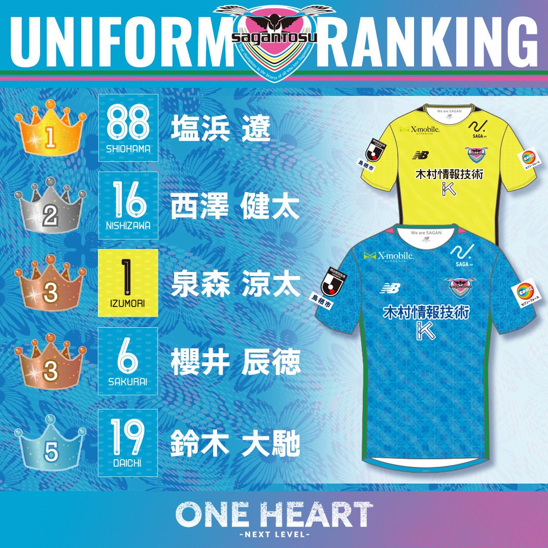 百年構想リーグユニフォーム 【先行二次販売】は明日1/8(木)まで