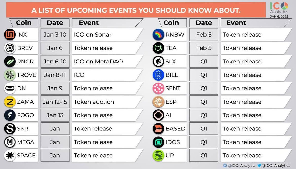 Yapruto | Renaiss tweet media