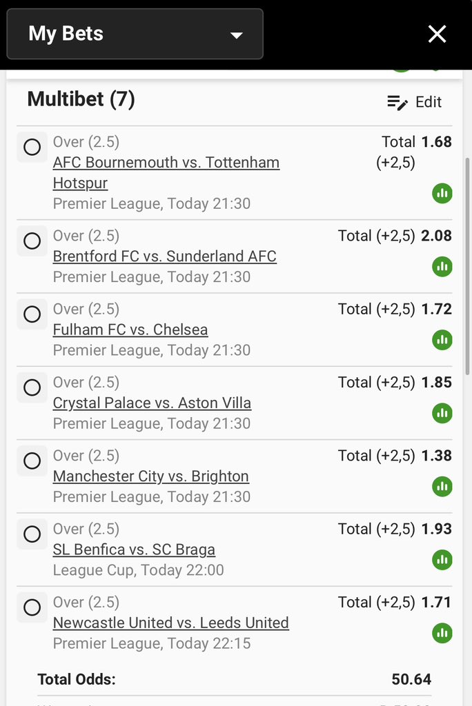 Total Goals ⚽️
Betway Code BW3028B845