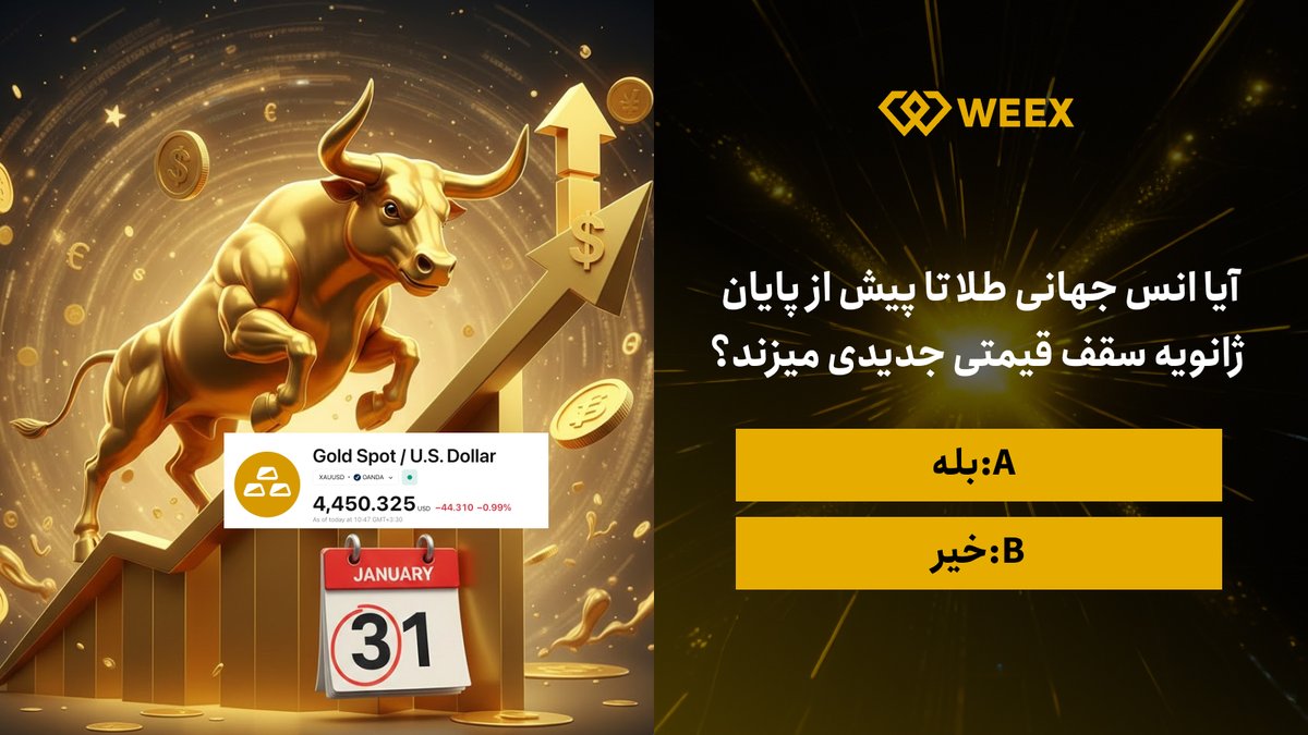 😍#پیش_بینی کن و برنده خوش شانس تتری #صرافیWEEX باش!

❓آیا انس جهانی #طلا تا پیش از پایان ژانویه سقف قیمتی جدیدی میزند؟

💡 گزینه خودت را با کامنت انتخاب کن و با لایک و ری‌توییت امتیازت را بیشتر کن!(A یا B)

🏆 ۳ برنده با پیش‌بینی درست جایزه توکن WXT می‌برند!
〽️ فقط کسانی که پیش