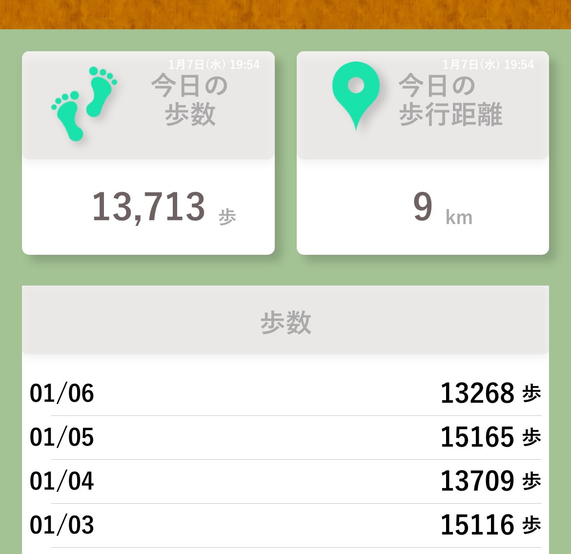 正月連勤終わったぁぁ!!

久しぶりに戻ったけどだいぶ働きやすい環境になってた✨️

戻らせてくれてほんと感謝しかない🥺

常連さん何人かに｢痩せたね｣言われたけど気のせいです…

たくさん歩いた＼(^o^)／
