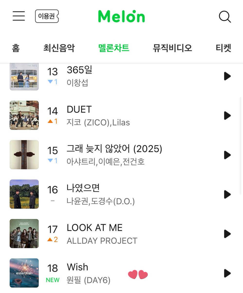 MaximumPIL's tweet image. Wonpil’s Wish enters at 18th on Melon Hot100 chart, 5th on Bugs #원필 #데이식스 #day6