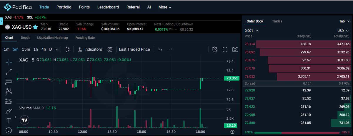 Nhi🕊️ tweet media