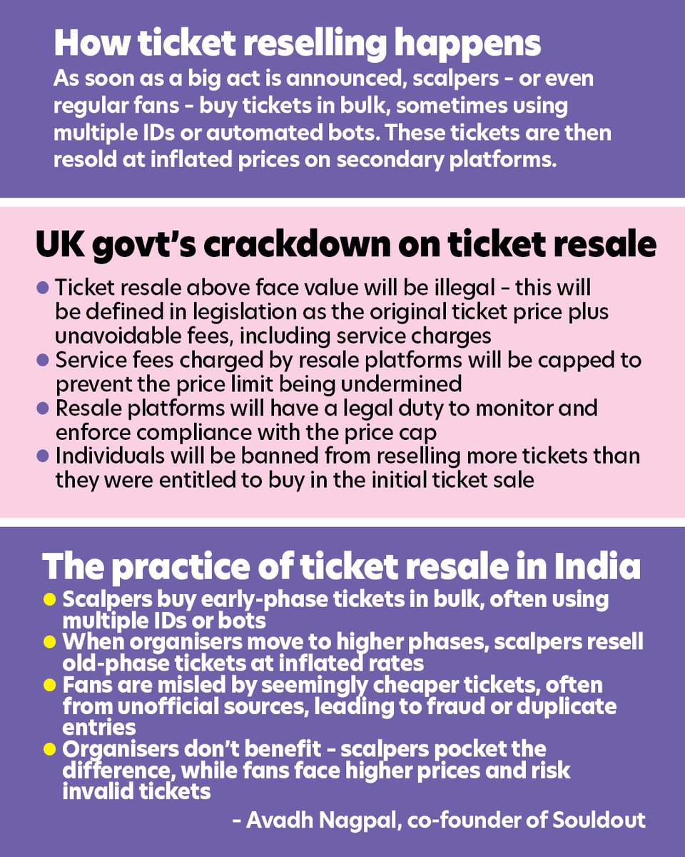 Calcutta_Times's tweet photo. In India, ticket scalping and “sold out” hype were widely discussed during announcements of concerts like Coldplay and Diljit Dosanjh in 2024.
#DiljitDosanjhConcert #ColdplayConcert #Delhiconcerts #Concerttickets https://t.co/Jai4Li6X4y