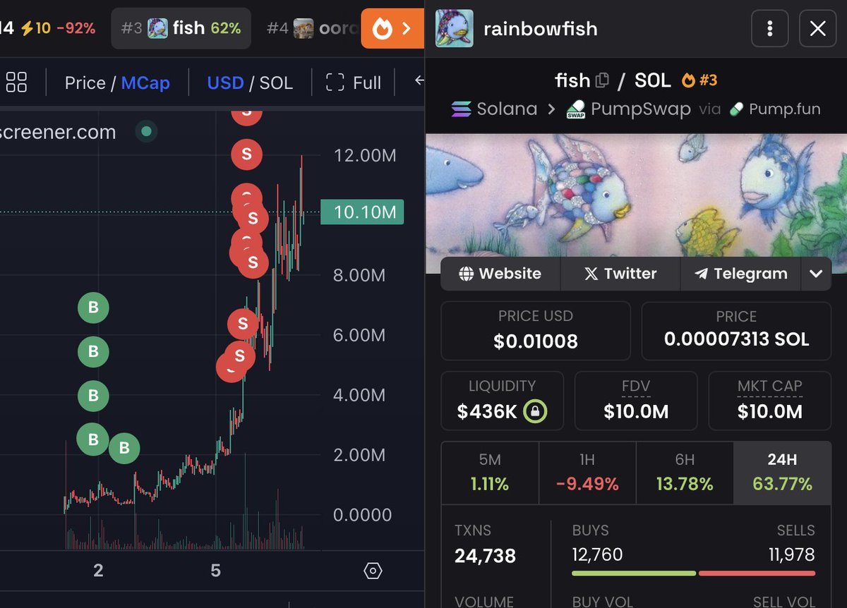 Hey <a href="/grok/">Grok</a>
 in 48 hours pick 3 random people from my comments to win $1000 each ($3,000 total) 💰👇

I’ll show proof like I always do 🧾