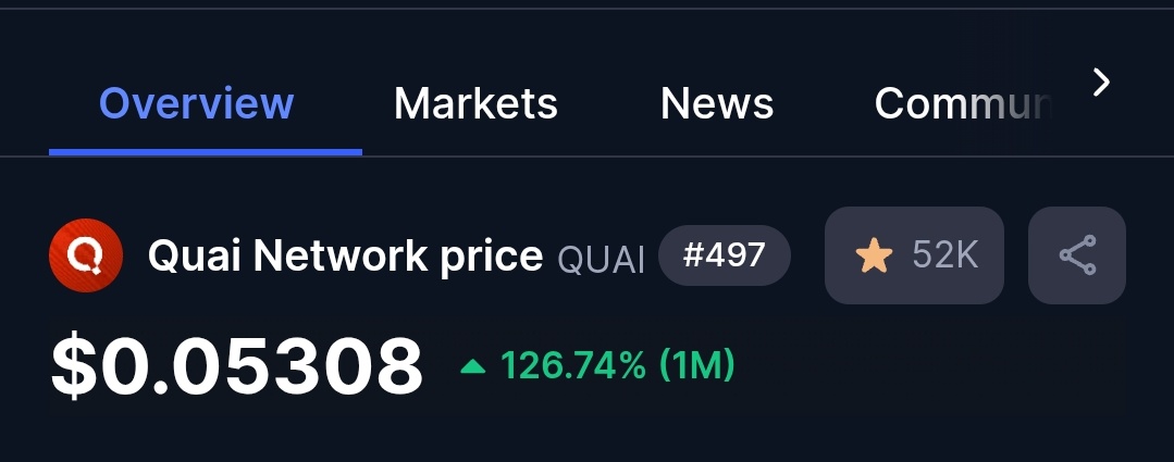 Hey <a href="/grok/">Grok</a>, edit this image to show the highest price $Quai will reach in 2026.