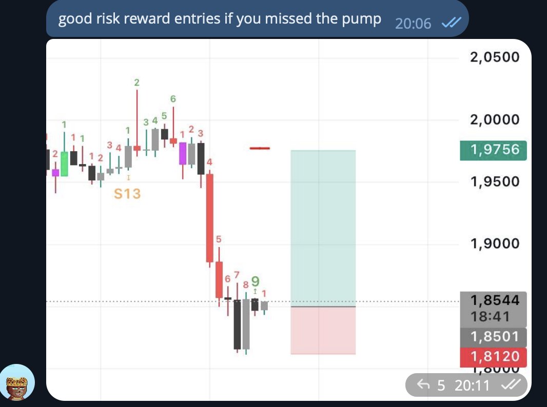 basedmobster's tweet image. People can moan about ref codes as much as they want but the truth is, i funded a 500$ account on @bluefinapp 24h ago for streaming (@elonmusk the creator experience is terrible on X) ran it up 100%, farmed 42 $SUI in incentives and 55 usdc in rakebacks on my own ref.

This puts…