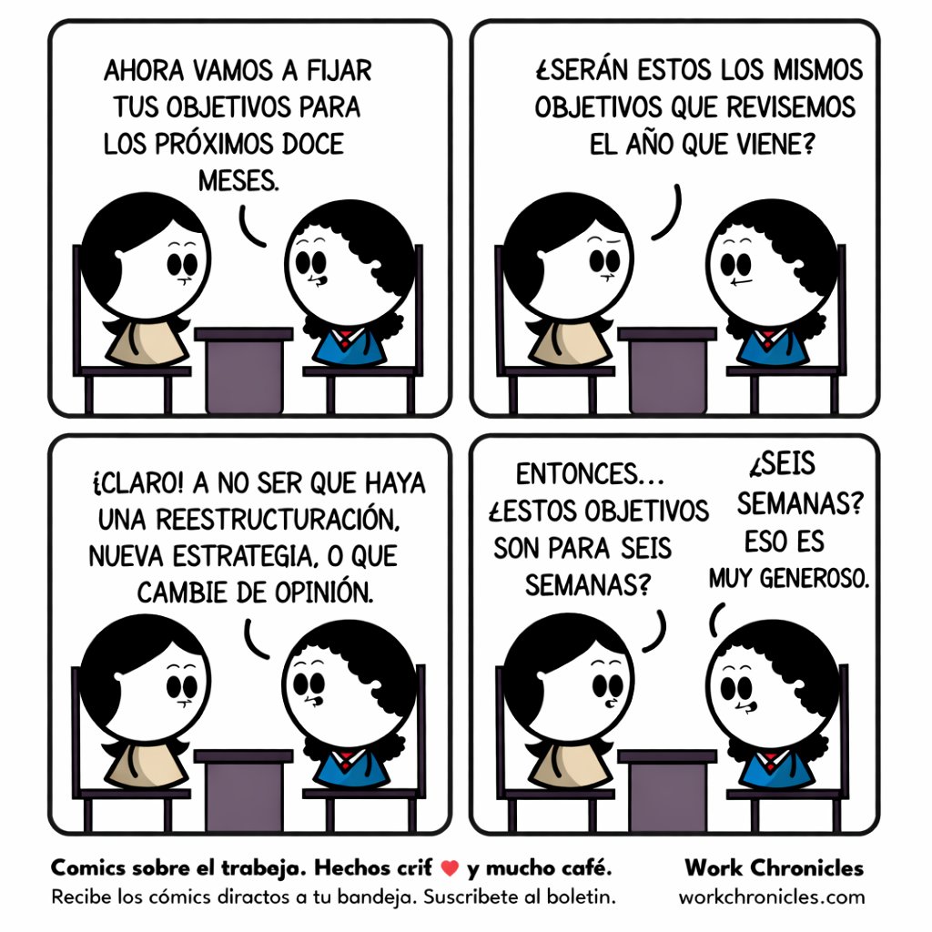 Elaborando el plan de la empresa para los próximos 12 meses... salvo que cambiemos de opinión. 😂