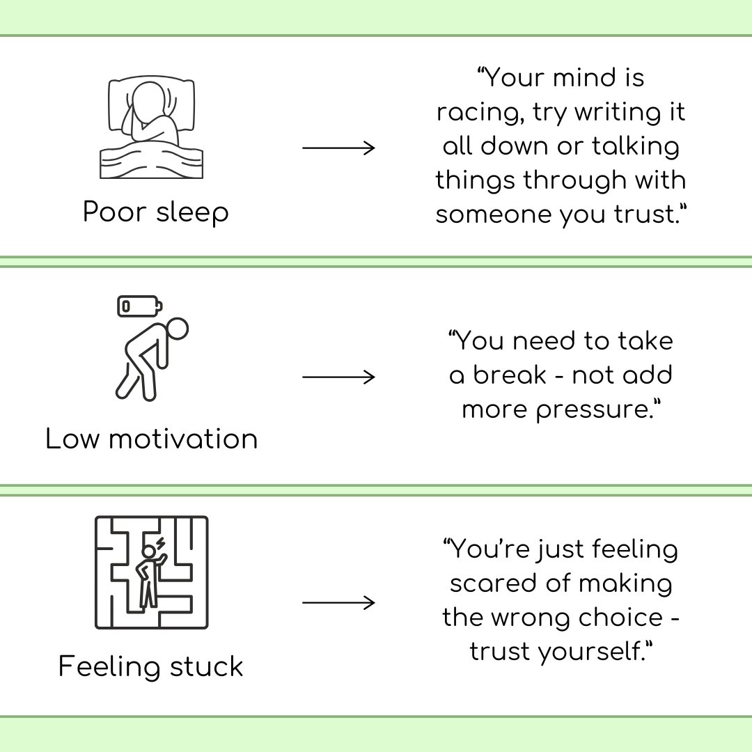 MotusL's tweet photo. When it comes to navigating negative emotions, like worry and stress, it can be really helpful to try and reframe them in a more proactive way 🧠

Interested in finding out more? Check out our new post for some helpful tips and tricks!

#motuslearning #motusmovement https://t.co/iSCVepcmj1