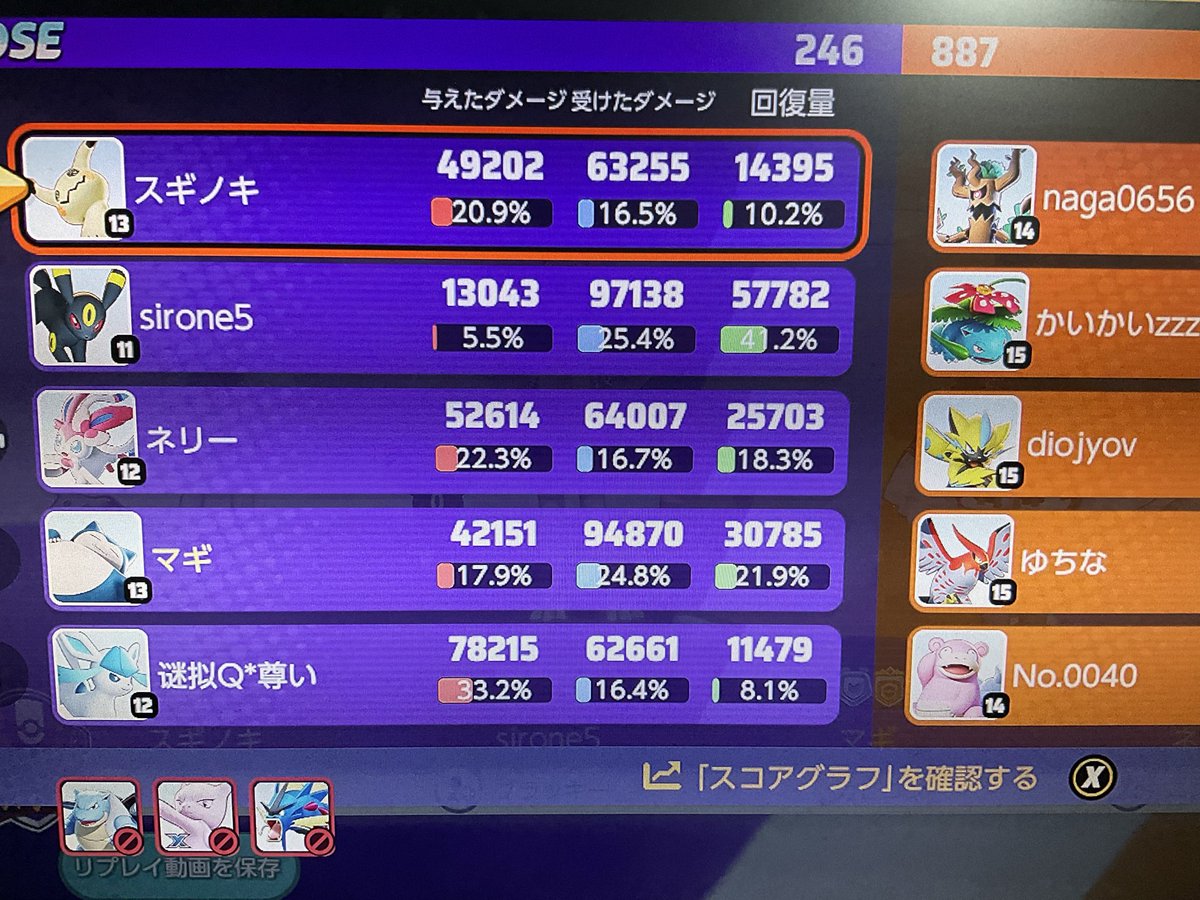 相手カイオーガ前に2人倒して優位ポジション&ラッシュも見れるのに