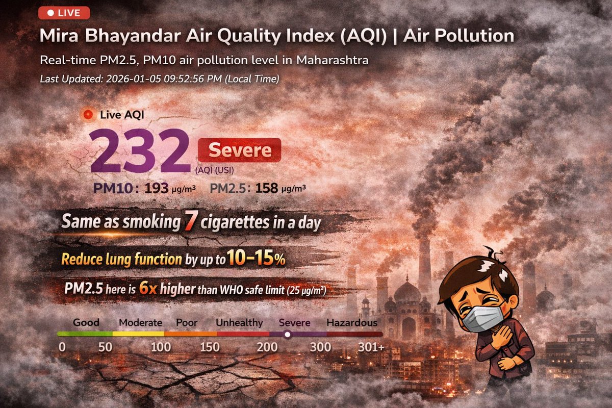 Shadaab Qureshi tweet media