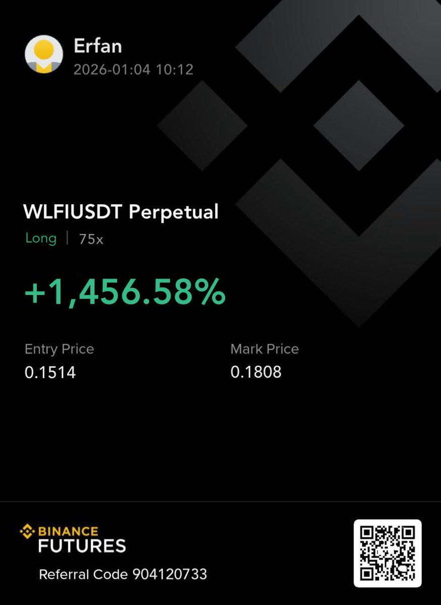 WLFI/USDT