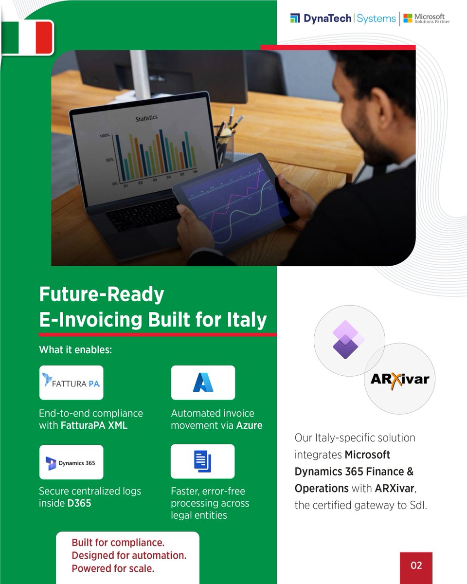 DynaTech Systems tweet media