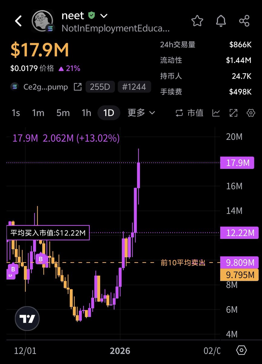 Ce2gx9KGXJ6C9Mp5b5x1sn9Mg87JwEbrQby4Zqo3pump