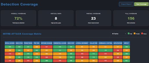 CyberDagger tweet media