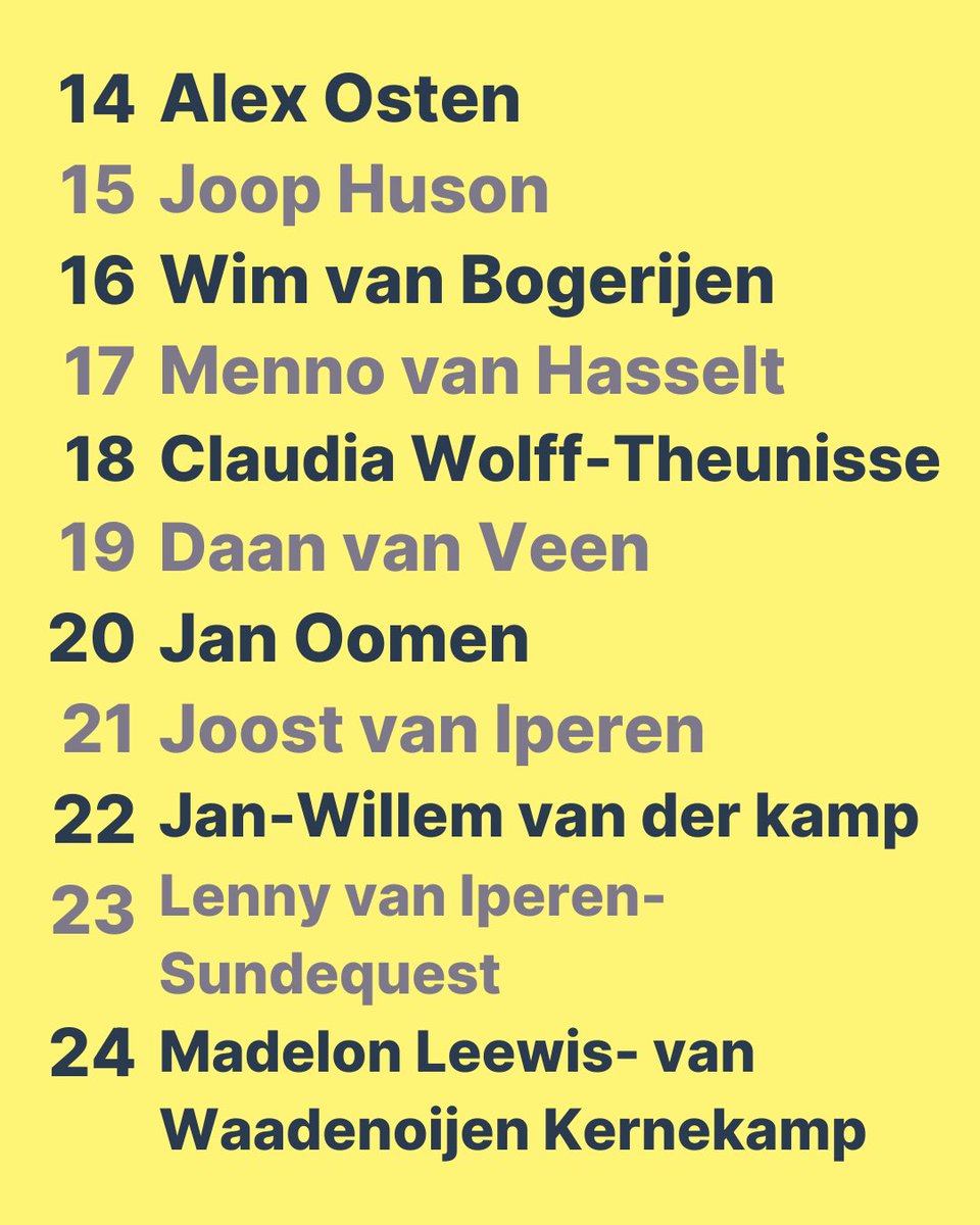 Onze kandidaten voor de gemeenteraad: jong talent en ervaring samen. Klaar om ons de komende vier jaar in te zetten voor een ambitieuze, groene en betrouwbare gemeente 💚
