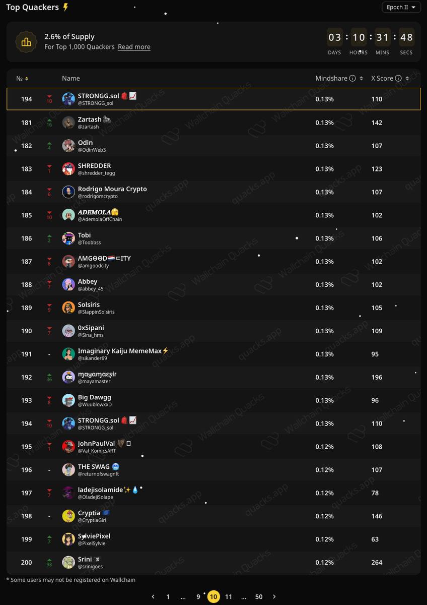 FACELESS (@FACELESS_Unseen) / Posts / X