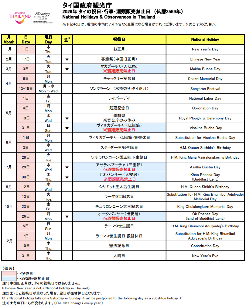 2026年 タイの祝日・行事・酒類販売禁止日 #タイ