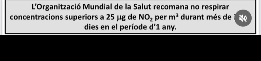 Com veieu, només amb els filtres ja no es supera i es queda molt lluny del límits de 25micg/M3 NO2, més de 30 dies en un any que marca la OMS.

Castellnou + de 5 vegades menys
Institut + de 10 vegades menys
Plaça Cat 20 vegades menys

La informació és important, si!