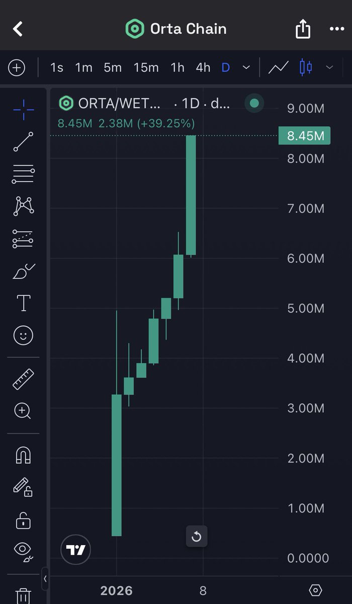 Batikan.eth tweet media