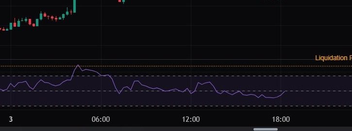 ja33web's tweet image. 최신 @reya_xyz 드롭을 통해 어텐션 마켓을 살펴봤는데, 여러 퍼즐 조각들이 맞춰지기 시작했다.
에서 @reya_xyz 크리에이터 캠페인이 진행 중이며, 단순한 허상이 아닌 실제 트레이더의 주의(attention)를 측정하는 데 집중하고 있다.

아직 초기 단계이지만, 데이터는 이미 의미 있는 신호를…