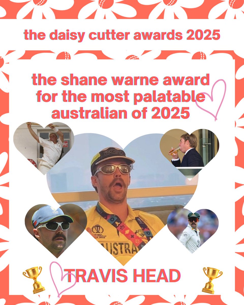 daisycutterzine's tweet image. THE SHANE WARNE AWARD FOR THE MOST PALATABLE AUSTRALIAN OF 2025 GOES TO....

absolutely walked it with 42% of the vote it's the man we love to love, congratulations travis head