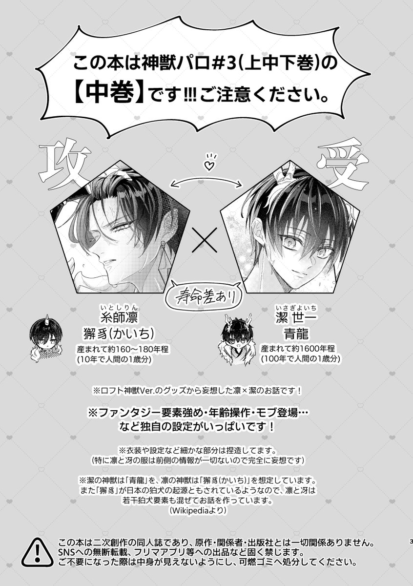 ちょん💍2/1西1ア20b (@chonchon424) / Posts / X