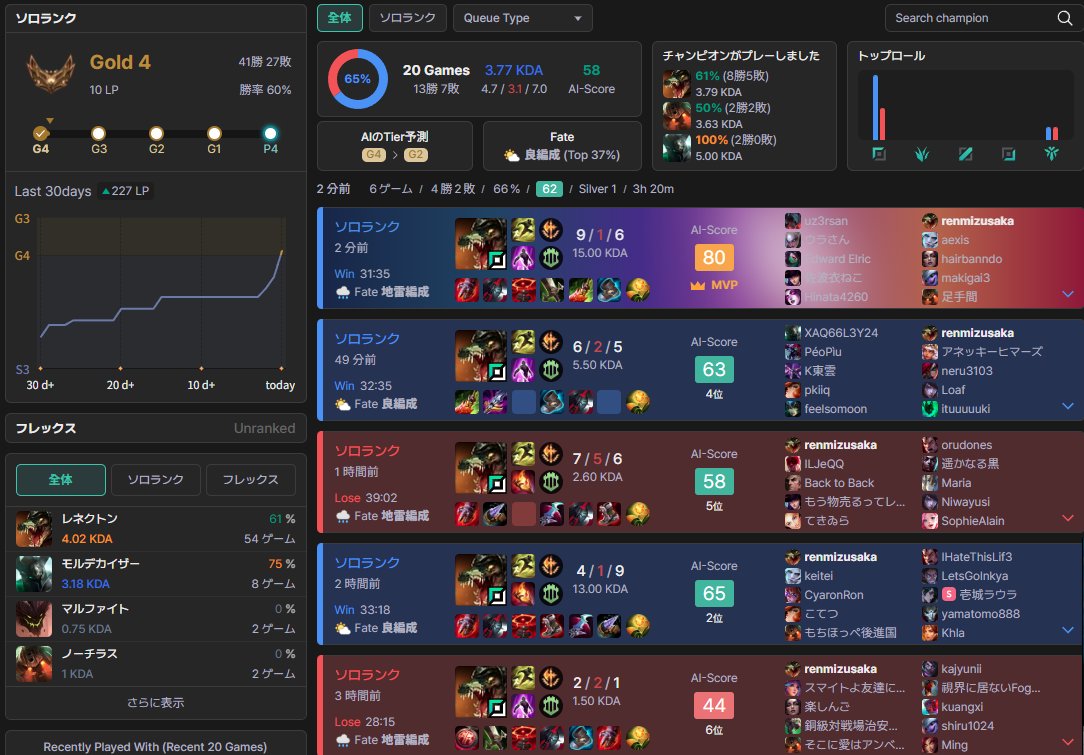 すいれん (@suiren0510) / Posts / X