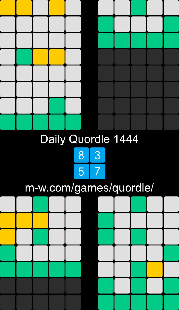 HHS_Rod151's tweet image. 🙂 Daily Quordle 1444
8️⃣3️⃣
5️⃣7️⃣
m-w.com/games/quordle/