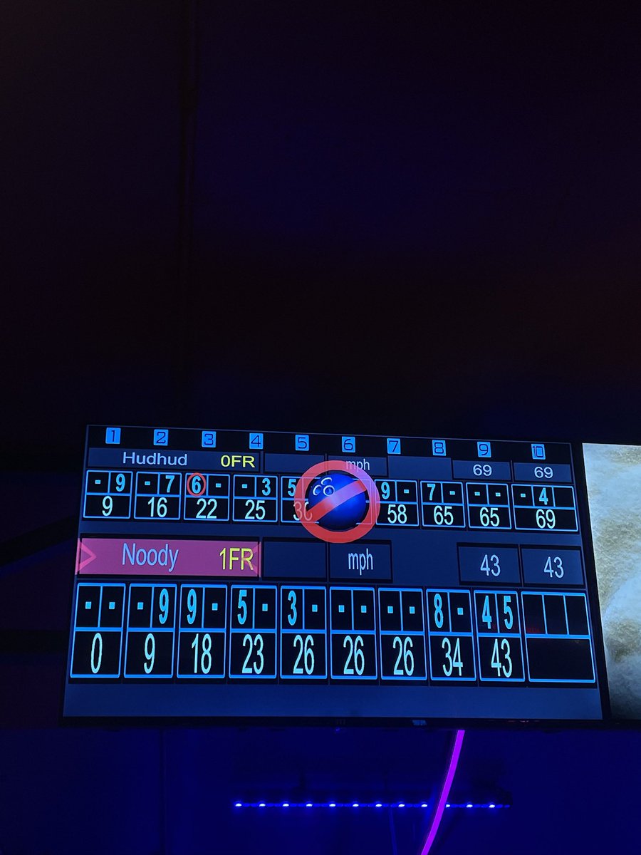 6Huda_'s tweet photo. 🎳😼 https://t.co/KRXRR65qPh