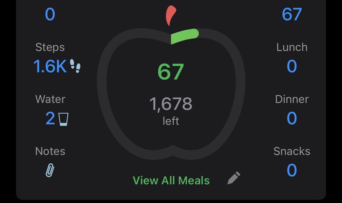 Finviolet_'s tweet image. I’m starting to track my food intake after too long and I hate… I hate this. WHY IMMEDIATELY IS IG THAT FUCKIJG NUMBER