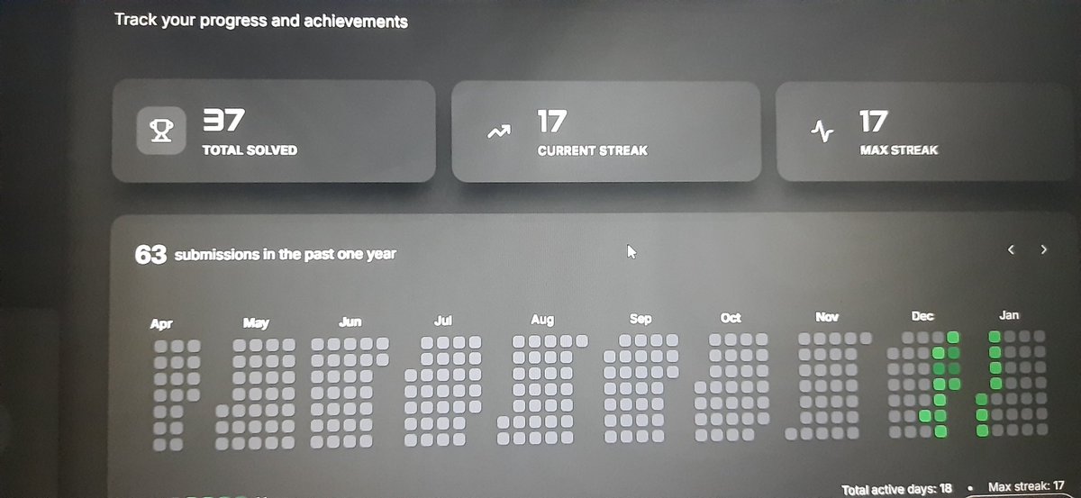 ____kittykat_'s tweet photo. Consistency hasn’t been my strongest point on social media, but I’m working on it by showing up here daily. This is my progress so far. From now on,  I’ll be posting daily updates here about the questions I’m solving and what I’m learning along the way. https://t.co/TR7rNun8dg