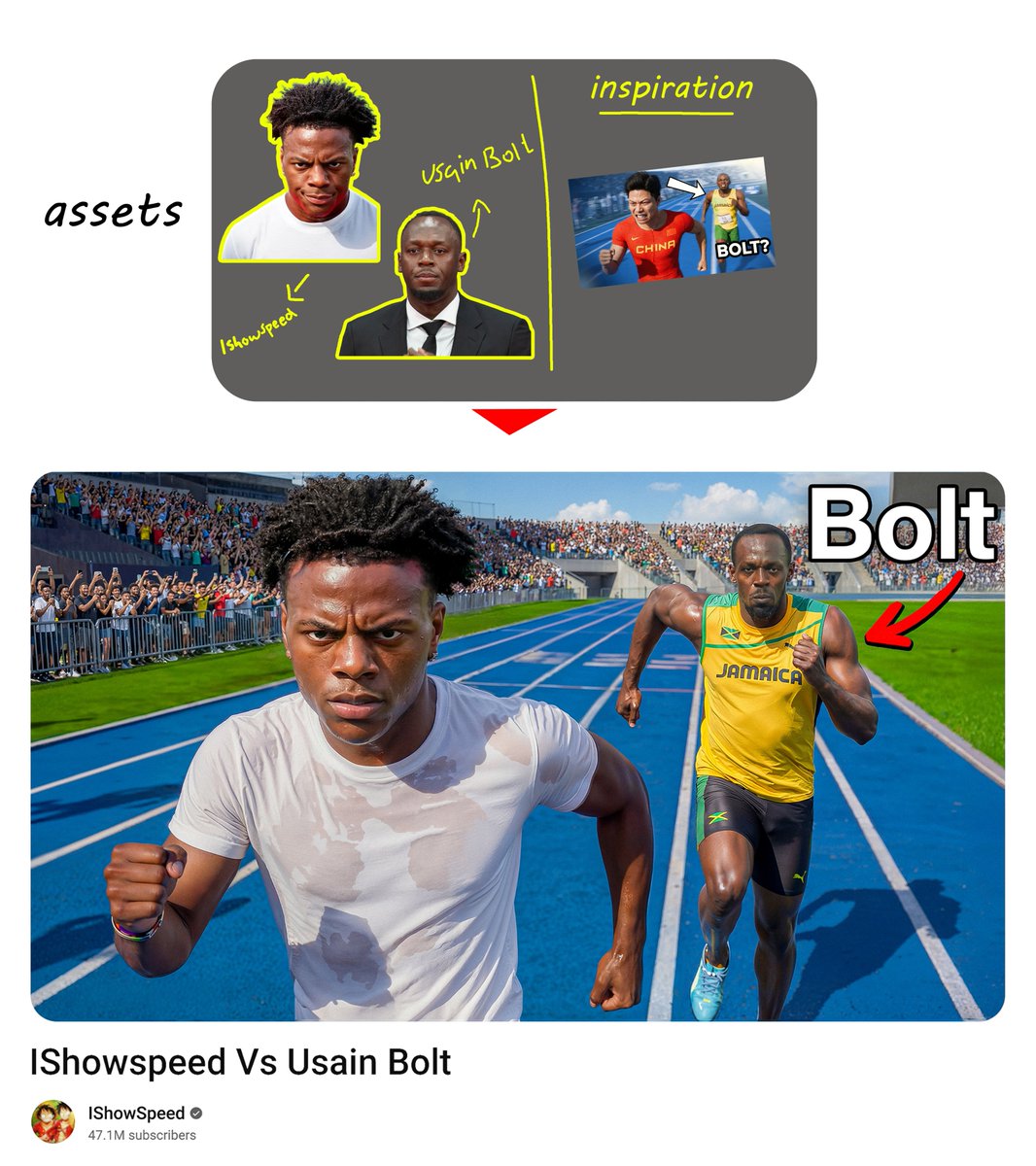 𝗗𝗔𝗬 𝟭𝟮/𝟭𝟬𝟬 challenge Concept Thumbnail 

𝗕𝗲𝗳𝗼𝗿𝗲 &amp; 𝗔𝗳𝘁𝗲𝗿

𝗧𝗶𝘁𝗹𝗲: "𝗜𝗦𝗵𝗼𝘄𝘀𝗽𝗲𝗲𝗱 𝗩𝘀 𝗨𝘀𝗮𝗶𝗻 𝗕𝗼𝗹𝘁"
<a href="/ishowspeedsui/">Speed⭐️</a>
<a href="/IShowSpeedHQ/">Speedy HQ</a>

Let me know what you guys think