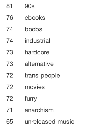 а в целом что ещё нужно