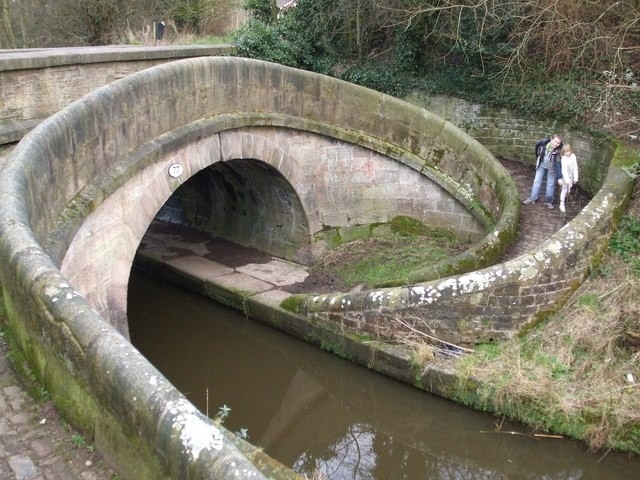 This is how enjambment can work in a poem. Bridge 77 on the Macclesfield Canal allows a horse to cross the canal without having to untie it from the canal boat.