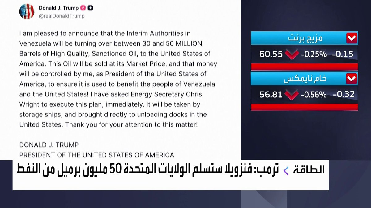أسعار النفط تتراجع بعد تصريح ترمب حول تسليم فنزويلا 50 مليون برميل من النفط للولايات المتحدة جرس الإغلاق _Business 