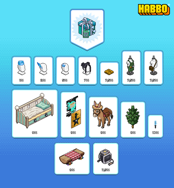 Caixa de Presente Diamante 4 já está disponível:

📰 habbonight.com.br/noticia/11074-…