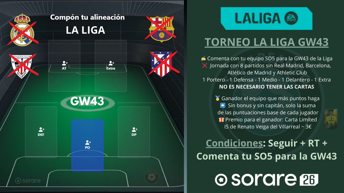 🏆 Torneo La Liga GW43 🇪🇸

🕵🏻 Scouting total de <a href="/LaLiga/">LALIGA</a> sin RMA, Barça, Atleti y Athletic.
⤵️ Comenta tu equipo para este finde (no hace falta tener las cartas)

🎁 Renato Veiga IS 🟨 <a href="/Sorare/">Sorare</a> 

✍️ Para apuntarse: Follow + RT 🔄 + comenta tu equipo SO5

📅 Hasta: Viernes 20:00 h.