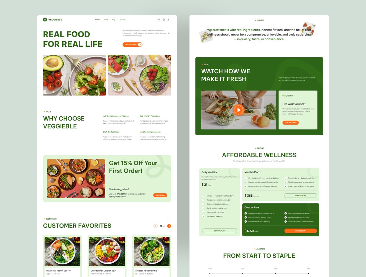 Peterdraw Studio tweet media