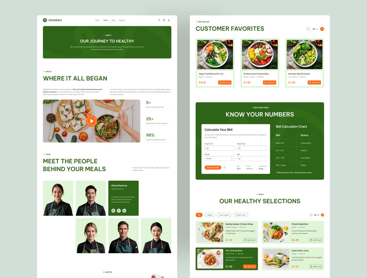 Peterdraw Studio tweet media