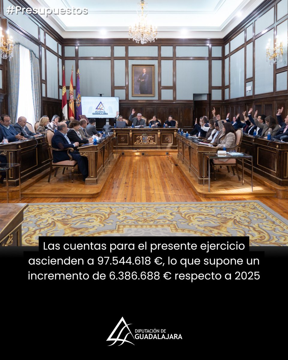 💼 LA DIPUTACIÓN APRUEBA SU PROYECTO DE PRESUPUESTO PARA 2026, CON MÁS SERVICIOS, INVERSIONES Y APOYO AL MEDIO RURAL

🗣️La diputada de Economía y Hacienda, Susana Alcalde, ha destacado que es un presupuesto “útil, responsable y al servicio de los pueblos”

dguadalajara.es/web/guest/cont…